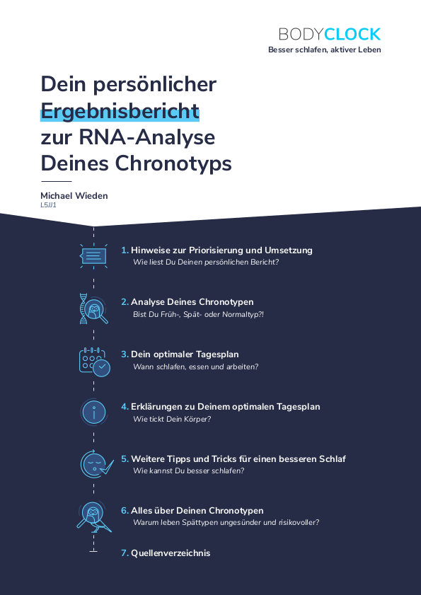 Cover sheet BodyClock Chronotype Results Report Michael Wieden